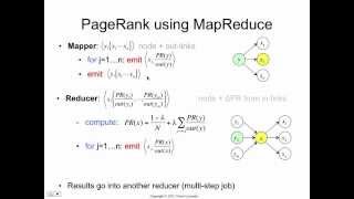 Web search 6 PageRank using MapReduce [upl. by Adnohral]