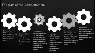 Inference Immanence and Intelligence The Nature of Computational Reason [upl. by Adair438]