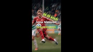 Jona Niemiec Schnelligkeit [upl. by Marigold905]