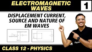 Electromagnetic Waves 01  Displacement Current Source and Nature of EM Waves  Class 12 NCERT [upl. by Euell]