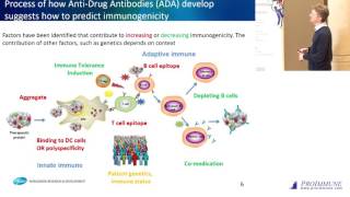 Tim Hickling Applying in vitro immunogenicity assays to predict clinical immunogenicity [upl. by Ojela594]