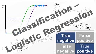 Logistic Regression and the Classification Task of Machine Learning Lecture 21 [upl. by Anaes677]