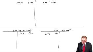 Double Entry Bookkeeping part a  ACCA Financial Accounting FA lectures [upl. by Euqinom]