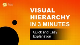 Visual Hierarchy in 3 Min Quick and Easy Explanation VisualHierarchy hierarchy graphicdesign [upl. by Aihsyak226]