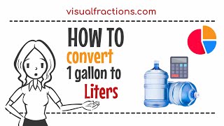 Converting 1 Gallon to Liters Your Complete Guide to Conversion gallon liter conversion [upl. by Bernhard609]