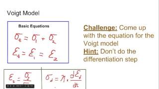 Modeling Viscoelastic Behavior [upl. by Joerg]