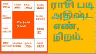 Lucky number and colors for each Rasi in Tamil  ராசி படி அதிர்ஷ்ட எண் நிறம் [upl. by Halley]