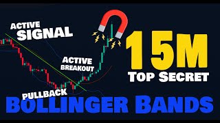 15 Minute Trading Strategy  Pullback Magnetic System Vs The Best Bollinger Bands Secret 100 New [upl. by Durman]