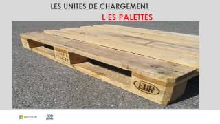 TSC 2EME ANNEE  EMBALLAGE PALETTISATION CONTENEURISATION [upl. by Naleag]