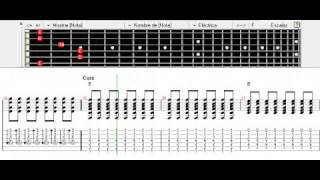 PXNDX  Procedimientos para llegar aun común acuerdo Unplugged Tutorial [upl. by Ahsilad554]