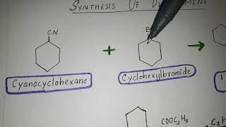 Dicyclomine Synthesis Anti cholinergic agent  Medicinal chemistry 4th sem Bpharma  GPAT [upl. by Cirda591]