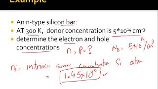 Semiconductor Material II [upl. by Hguh]