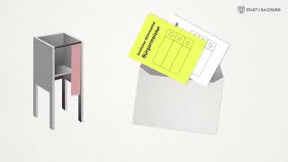 Gemeinderatswahl 2019  Information für Wählerinnen und Wähler [upl. by Beera]