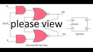 RS FLIP FLOP Clocked SR and D flip flop [upl. by Esorylime]