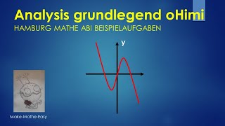 Mathe Abi Hamburg Beispielaufgaben Analysis ohimi grundlegendes Anforderungsniveau [upl. by Aohsoj]