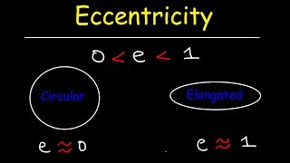 Eccentricity of an Ellipse [upl. by Ailic624]