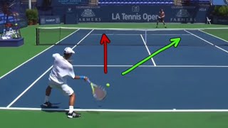 Pro Tennis Point Analysis  Where To Aim Inside Out Forehands [upl. by Uriisa]