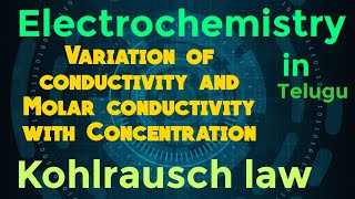 ELECTROCHEMISTRYVariation of Conductivity and Molar Conductivity with ConcentrationKohlrausch Law [upl. by Idnerb277]