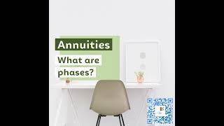 Annuities [upl. by Ewall]