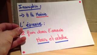 Obtenir lASR  Attestation de Sécurité Routière [upl. by Westland]