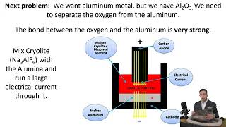 Lecture19Whywerecyclealuminum0climatologyclimatology [upl. by Anniken473]