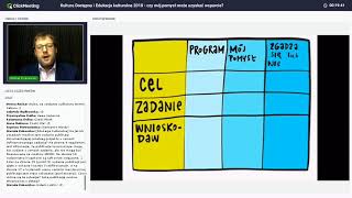 Programy dotacyjne MKiDN  jak wypełnić wniosek  Webinarium NCK [upl. by Bogart]