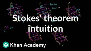 Stokes theorem intuition  Multivariable Calculus  Khan Academy [upl. by Mich]