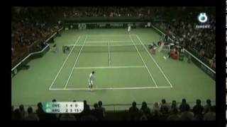 Nalbandian vs Vinciguerra  Last game of the match [upl. by Handler469]