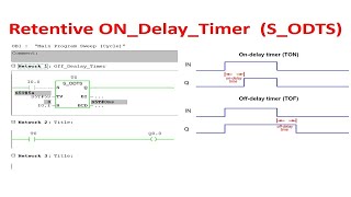 Retentive On Delay Timer  ODTS  Siemens Timer  Timers in Simatic Manager [upl. by Aekan486]