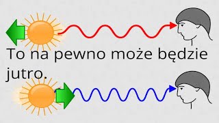 Dopplerowskie przesunięcie ku fioletowi [upl. by Gnel]