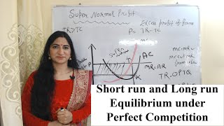 Firm’s Equilibrium under Perfect Competition Simplest Explanation for XII amp BCom [upl. by Seabrook246]