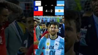 Argentina Vs Chile 2016  Copa America Final  Highlights Penalty Shootout  football goals messi [upl. by Eatnoled]