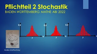 Mathe Abi BW 2022 Pflichtteil 2 Stochastik [upl. by Gilmore]