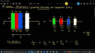 MULTIPLE DIELECTRIC IN CAPACITOR [upl. by Janie]