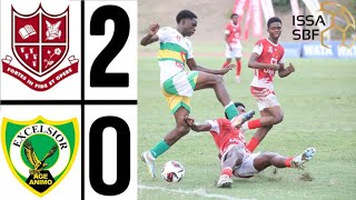 Campion College vs Excelsior High 20 ISSA Manning Cup QF 2024 [upl. by Porett935]