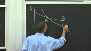 Lec 4  MIT 1401SC Principles of Microeconomics [upl. by Oretna]