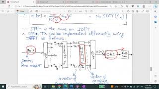 OFDM cyclic prefix receiver equalization and system tradeoffs [upl. by Onaicilef]