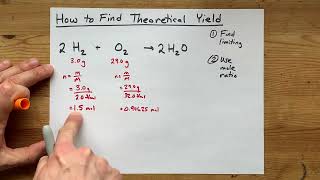 How to Find Theoretical Yield 2023 [upl. by Brause]