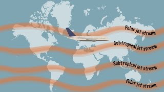 The jet stream [upl. by Lamphere]