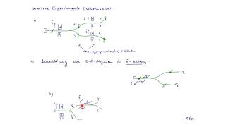 Teil 7  ZweiZustandSystem SternGerlachExperiment [upl. by Crissy]