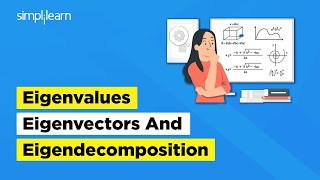 Eigenvalues Eigenvectors And Eigendecomposition  Linear Algebra Explained  Simplilearn [upl. by Faustine]