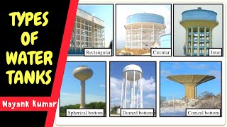 31 Classifications of Water Tanks [upl. by Yatnod]