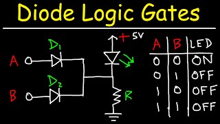 Diode Logic Gates  OR NOR AND amp NAND [upl. by Ylera361]