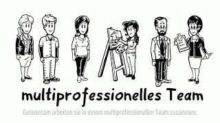 Multiprofessionelle Teams an Schulen mit Ganztagsangeboten und Ganztagsschulen [upl. by Gylys]