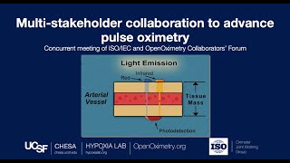 Welcome Overview and Goals for the Pulse Oximetry Forum Day 1 [upl. by Robbin]