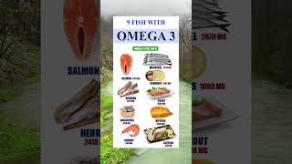 Ultimate Omega 3 Benefits for Health Skin and Brain Functionfoodshorts omega3 mentalhealth [upl. by Anilad]