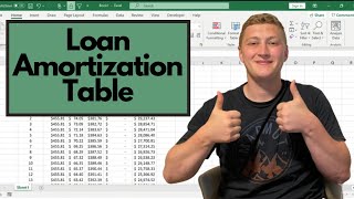 How to make a Loan Amortization Table with Extra Payments in Excel [upl. by Alon]