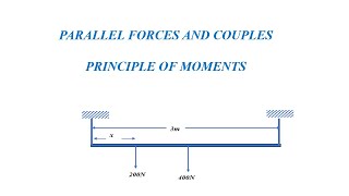 PARALLEL FORCES  Principle of moments [upl. by Vories244]