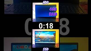 SSD Vs HDD Which Is Best SSD in Laptop  By Ankit Entertainment Tv ankitentertainmenttv shorts [upl. by Faustus]