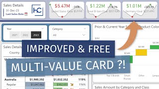 Improved amp Free MultiValue Card Custom Visual [upl. by Aikram]